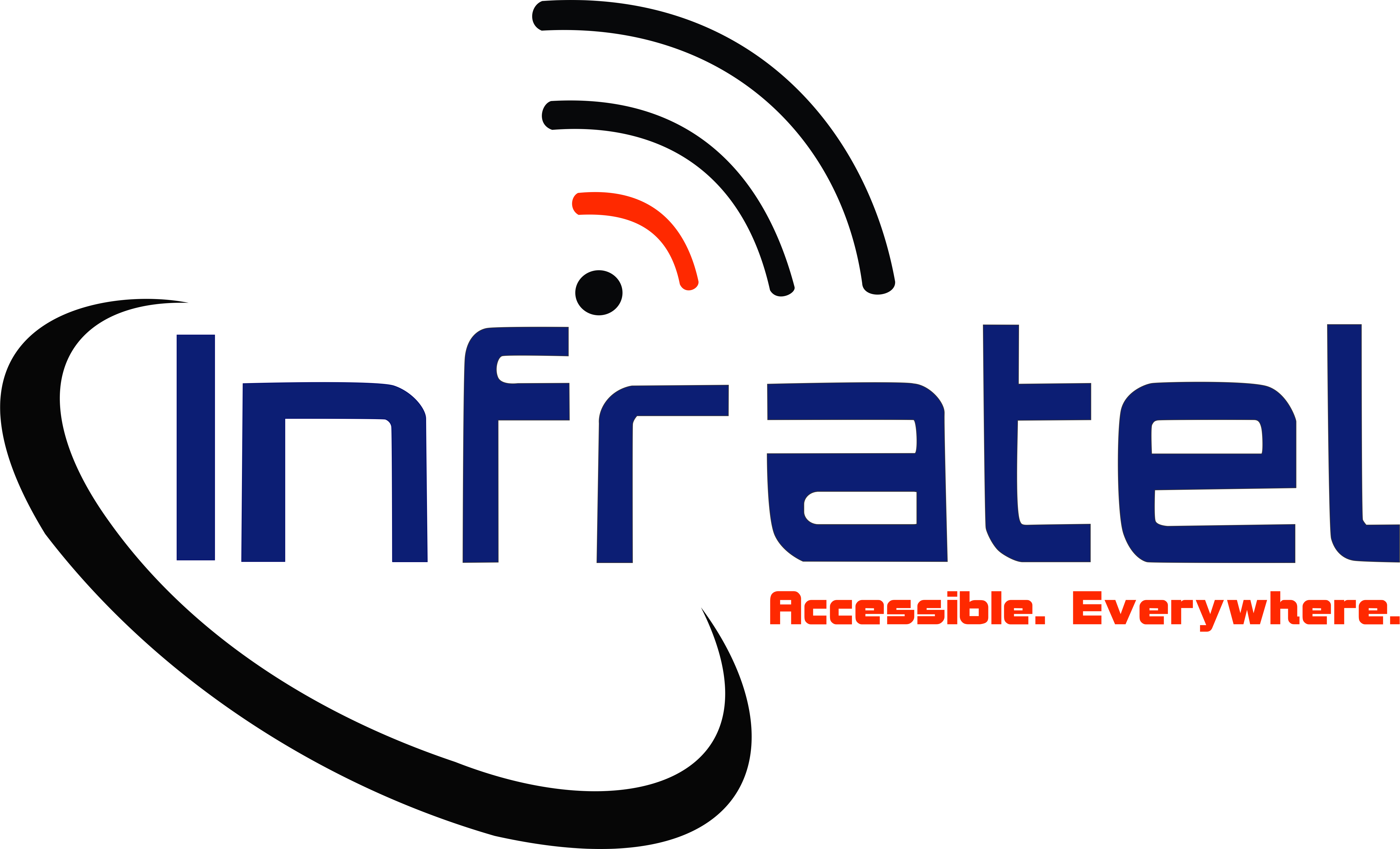 infratel